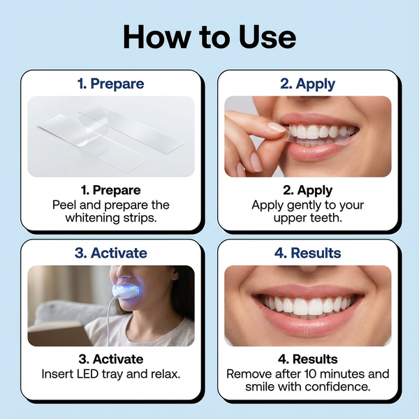 Dr. Nuro SmilePro Home Teeth Whitening Kit - Clinically Designed to Lift Stains, Brighten Enamel & Boost Smile Confidence.