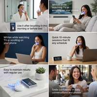 Dr. Nuro SmilePro Home Teeth Whitening Kit - Clinically Designed to Lift Stains, Brighten Enamel & Boost Smile Confidence.