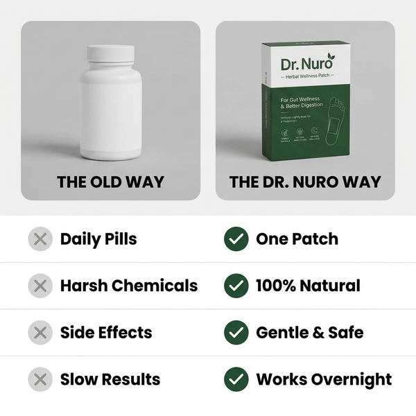 BloatEase™ Ayurvedic Detox Patches