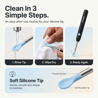 VisioEar: Doctor Approved Ear Health Technology