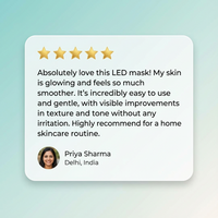 Dr. Nuro DermaLight 3-in-1 LED Therapy Mask -Reverse Signs of Aging, Fading Spots & Acne Marks — Boost Collagen & Glow from Within