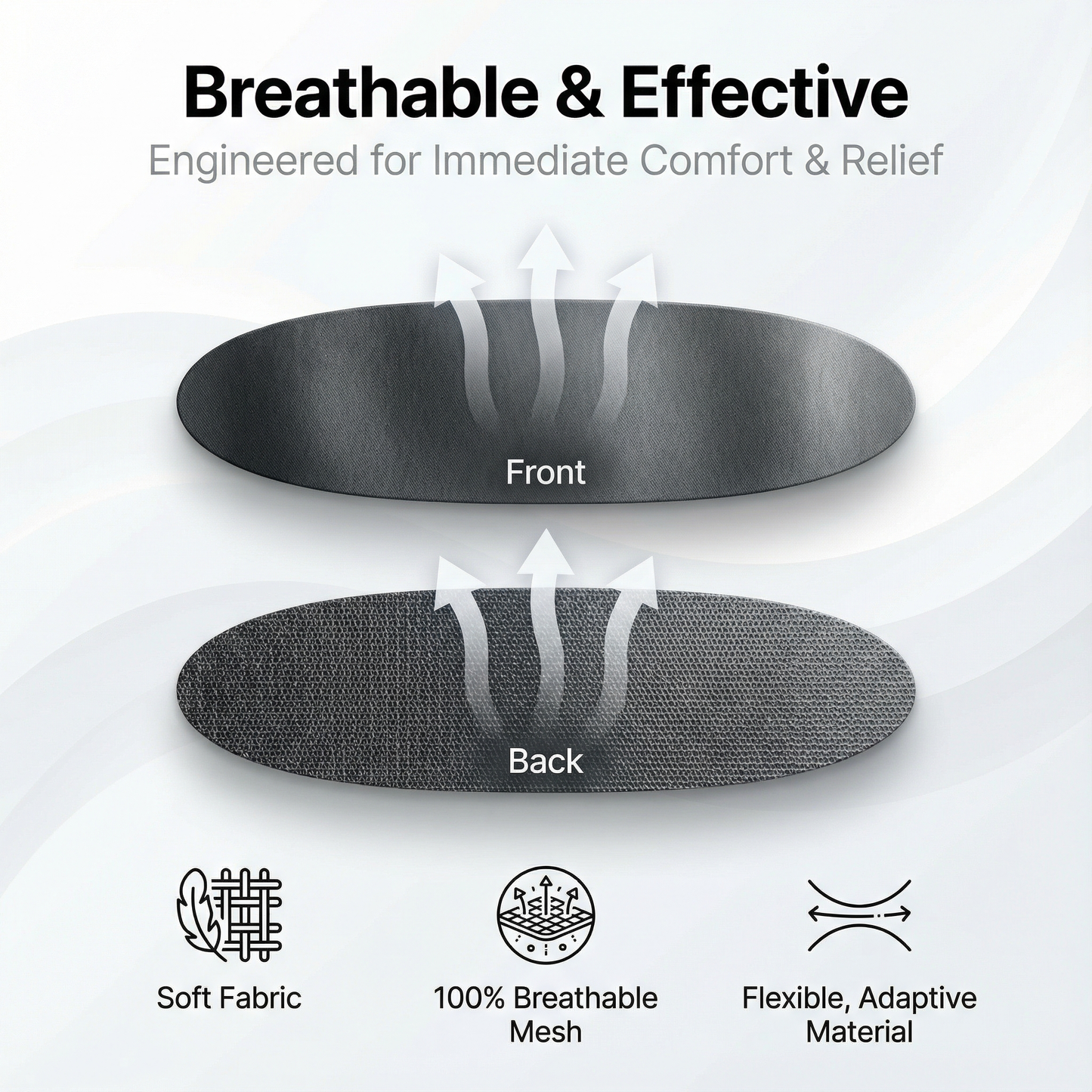 Dr. Nuro SleepPro Mouth Tape - Wake Up Energized with Deeper Sleep, Zero Snoring & Better Breathing