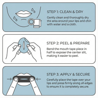 Dr. Nuro SleepPro Mouth Tape - Wake Up Energized with Deeper Sleep, Zero Snoring & Better Breathing