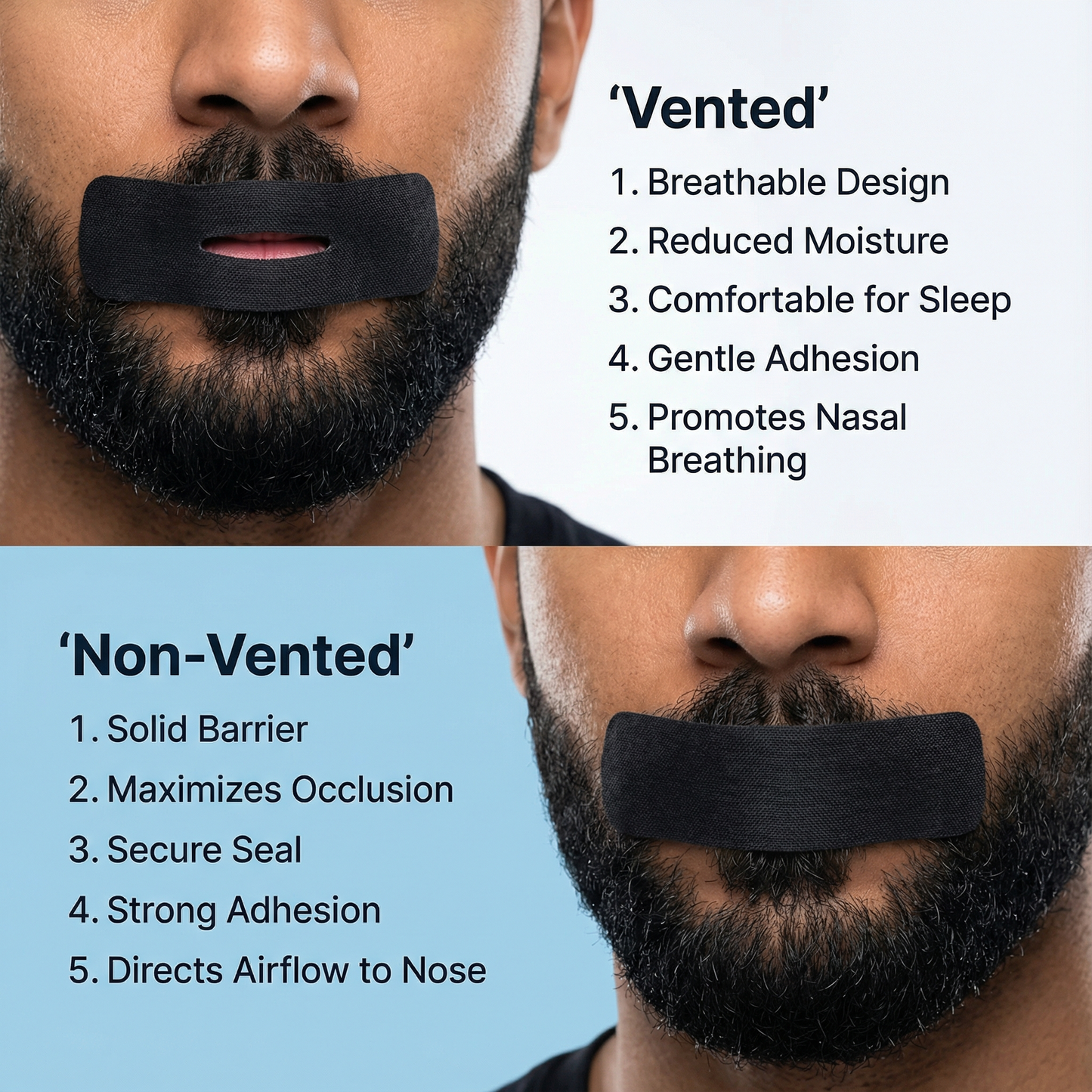 Dr. Nuro SleepPro Mouth Tape - Wake Up Energized with Deeper Sleep, Zero Snoring & Better Breathing