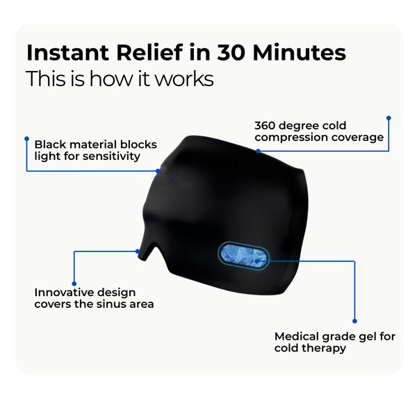 Dr. Nuro Migraine Relief Cap -  Cold & Compression Therapy