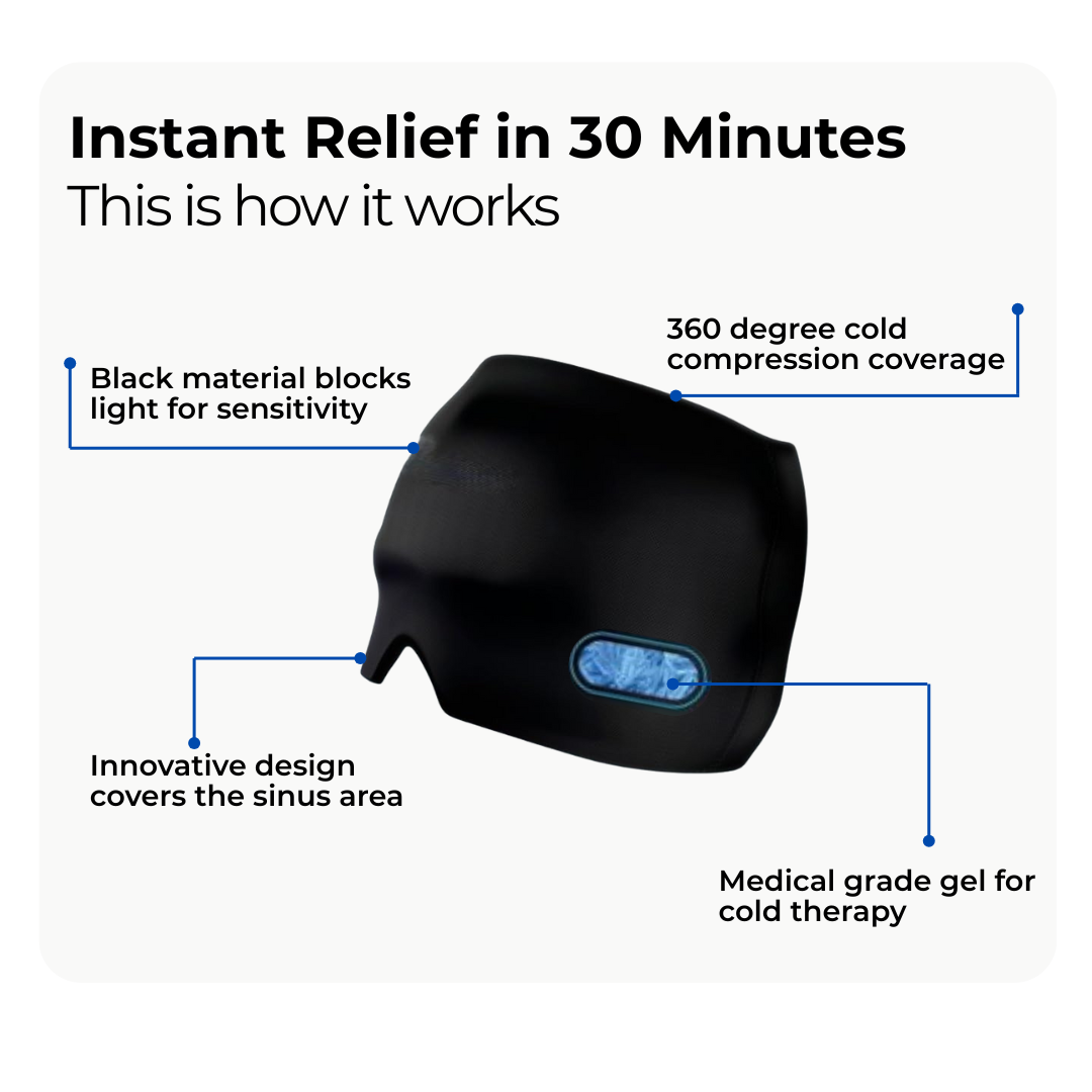 Dr. Nuro Migraine Relief Cap -  Cold & Compression Therapy