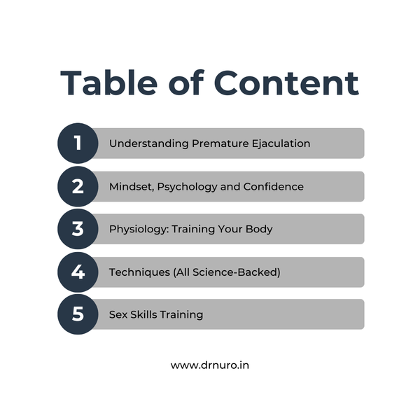 Go from 30 Seconds to 30 Minutes - The Complete 30 Days PE Reversal E-Book